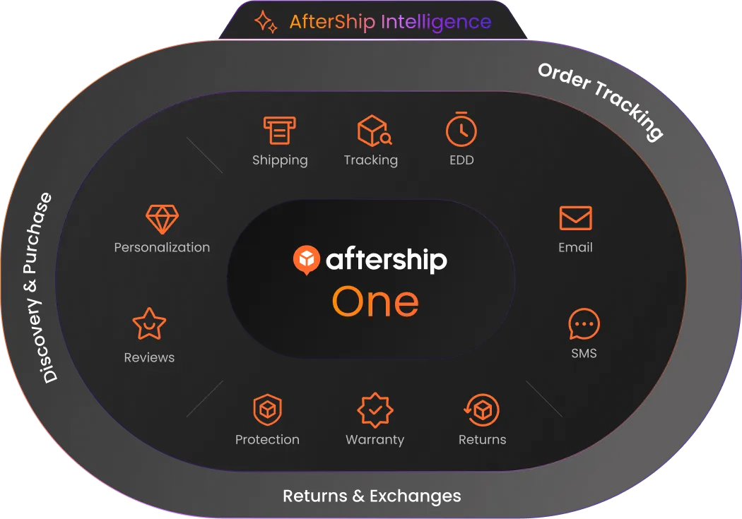 极速赛车开奖官网开奖 one ai panel mobile