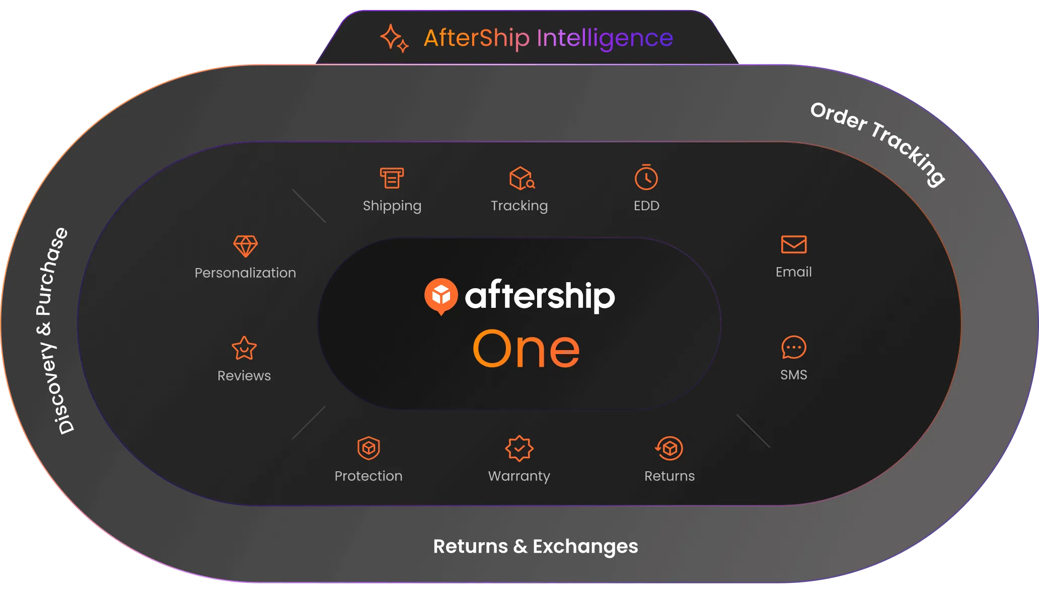 极速赛车开奖官网开奖 one intelligence panel v