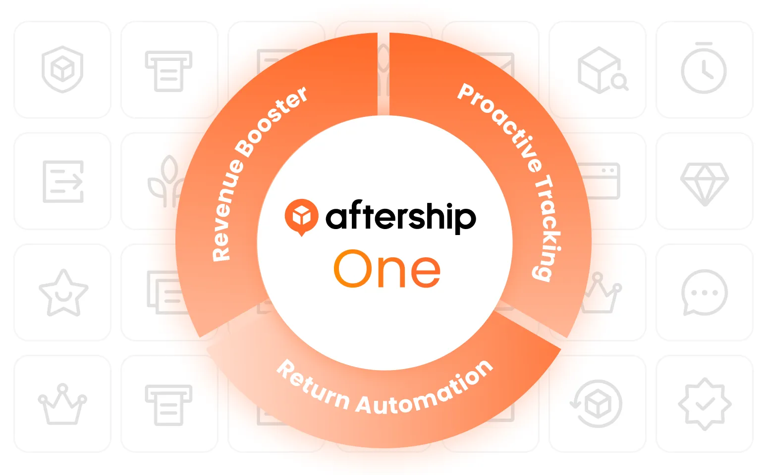 homepage unify on one platform